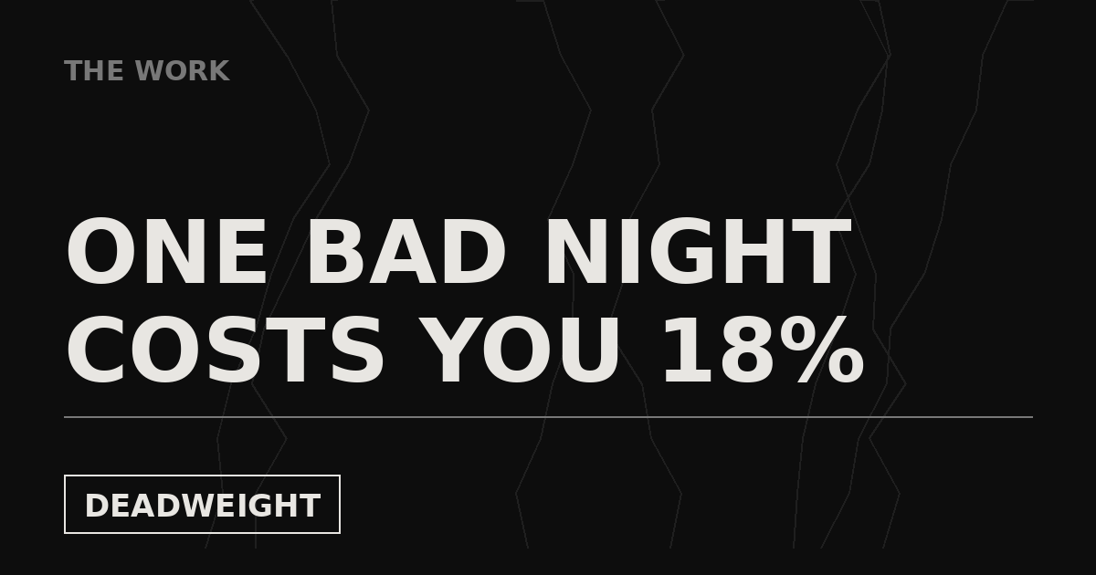 The Work cover reading one bad night costs you 18 percent, Deadweight branding